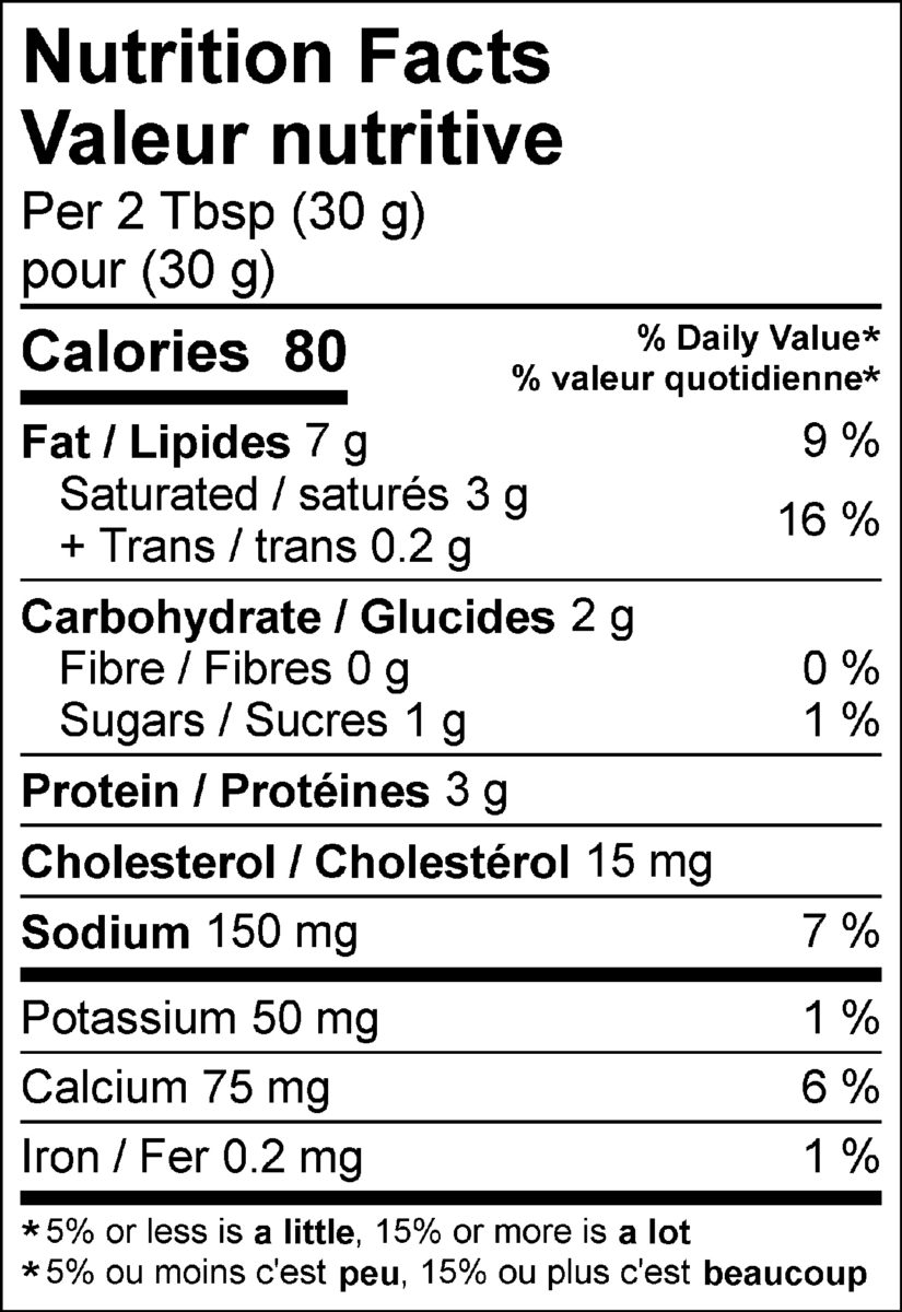 nutrition facts