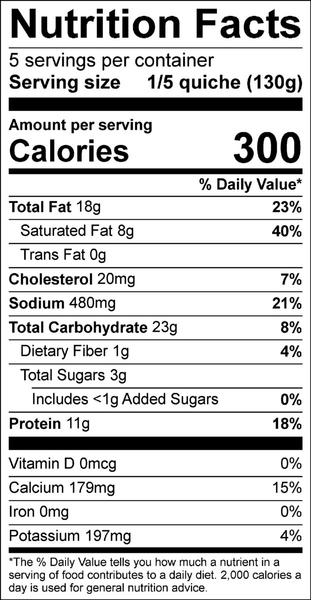 nutrition facts