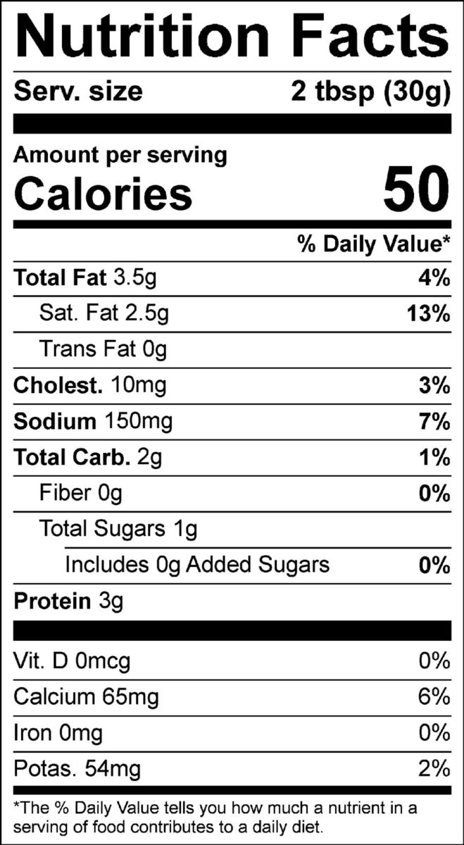 nutrition facts for spinach artichoke- parmesan greek yogurt dip