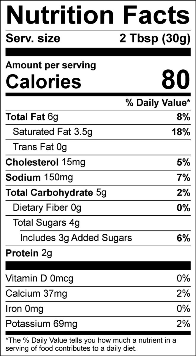 nutrition facts