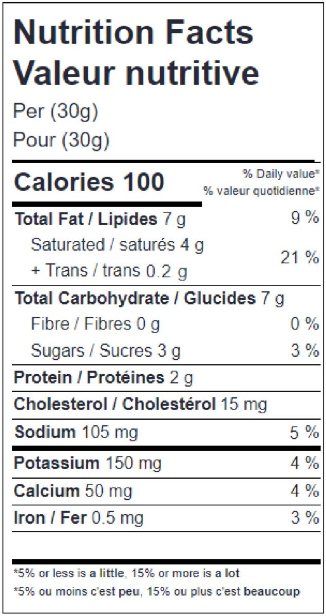 nutrition facts pineapple habanero dip