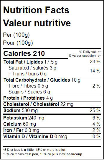 Jalapeno Ranch Dip Canada Nutrition Panel